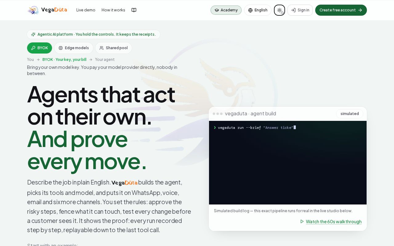 Preview of Vegaduta Eclipse Plugin
