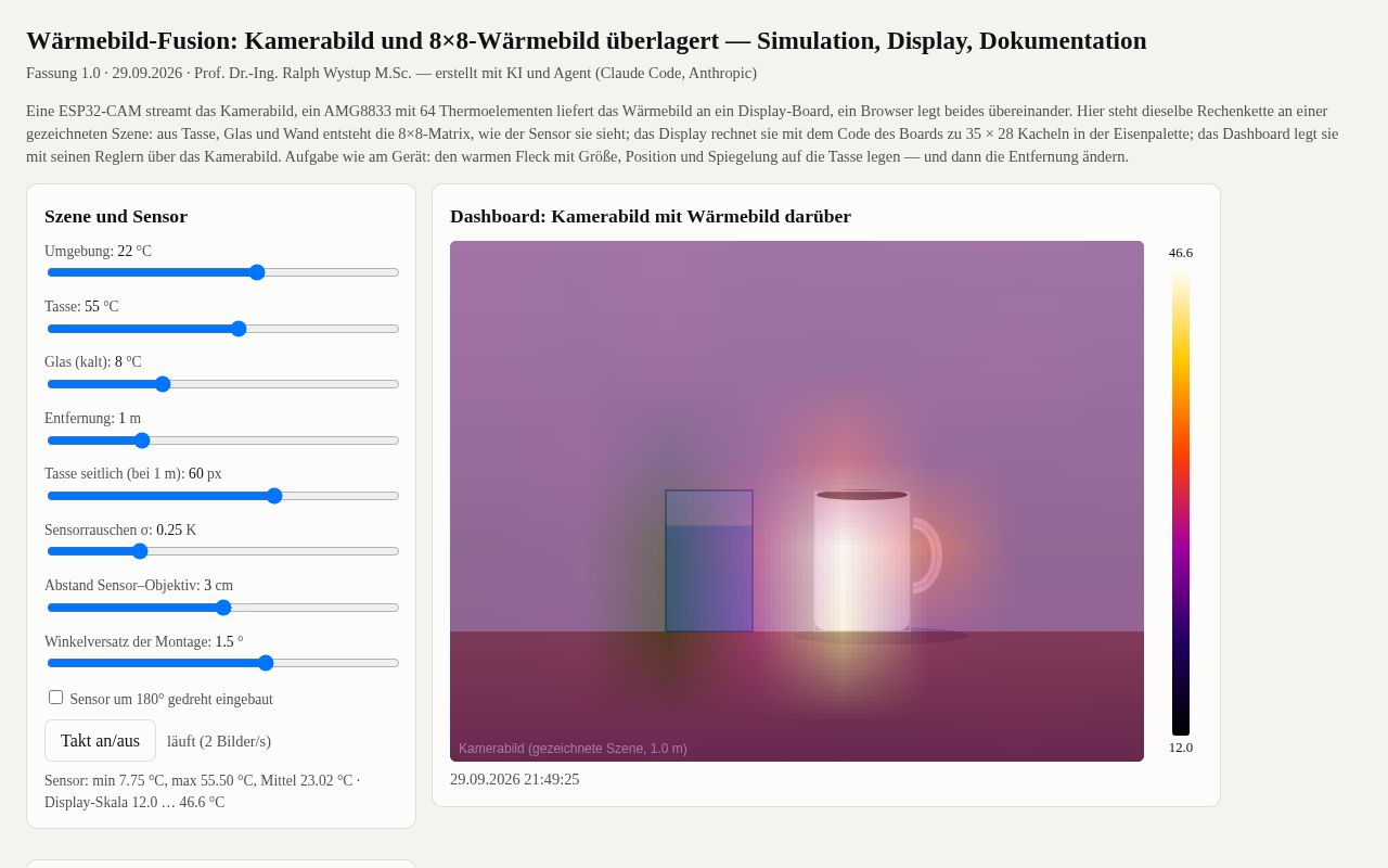 Preview of Waermebild Fusion Mit ESP32 CAM Und AMG8833