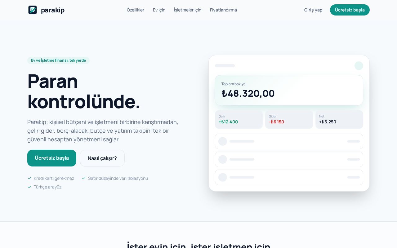Preview of Parakip