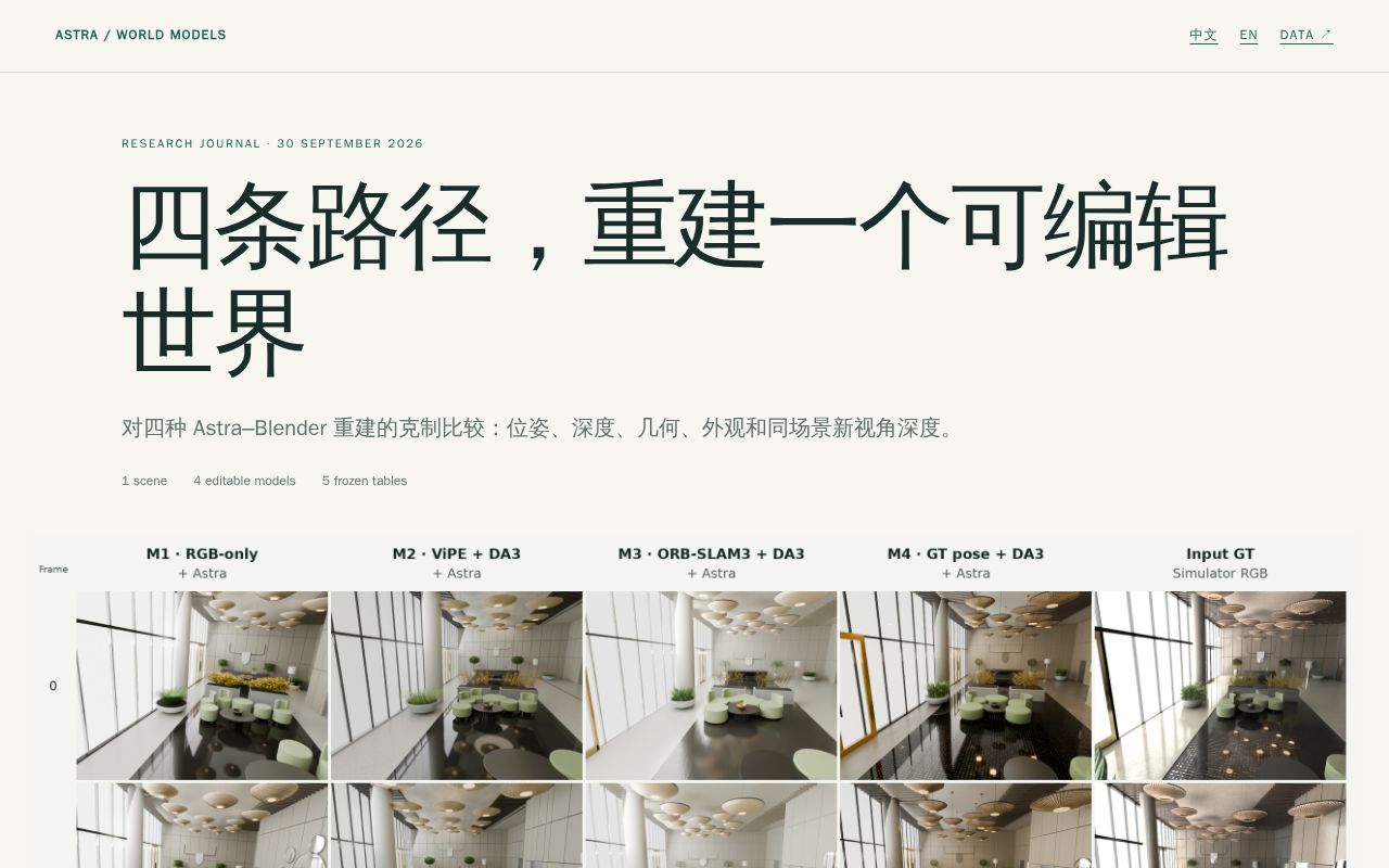 Preview of Agentic World Blog