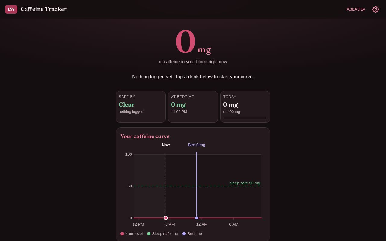 Preview of Appaday 159 Caffeine Tracker
