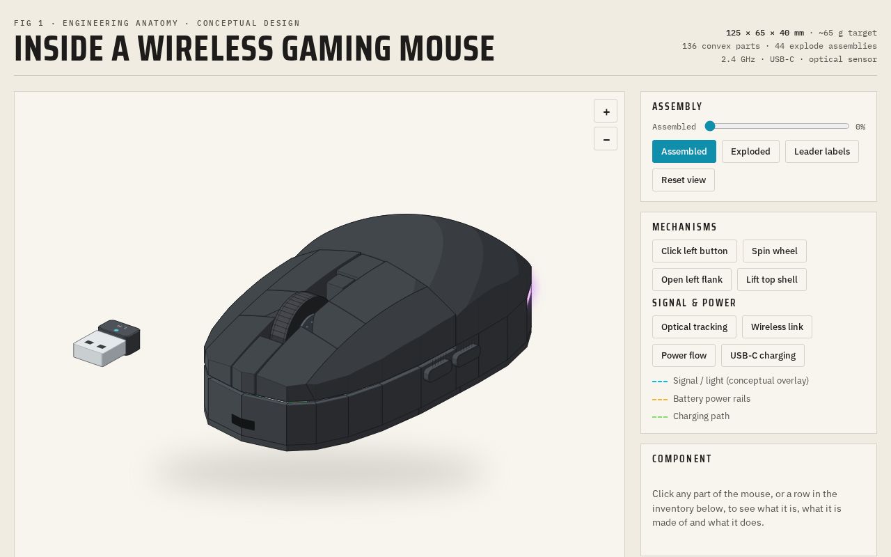 Preview of Gaming Mouse
