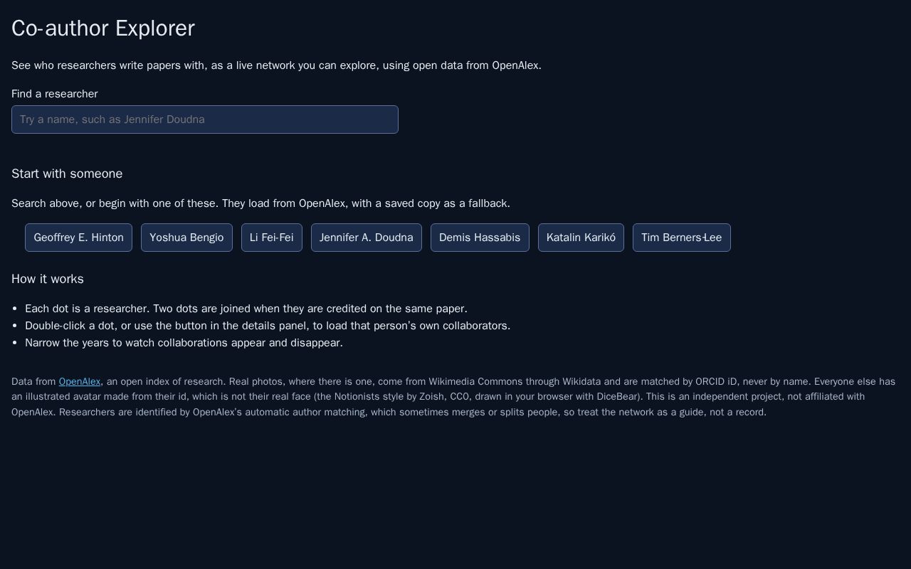 Preview of Coauthor Explorer
