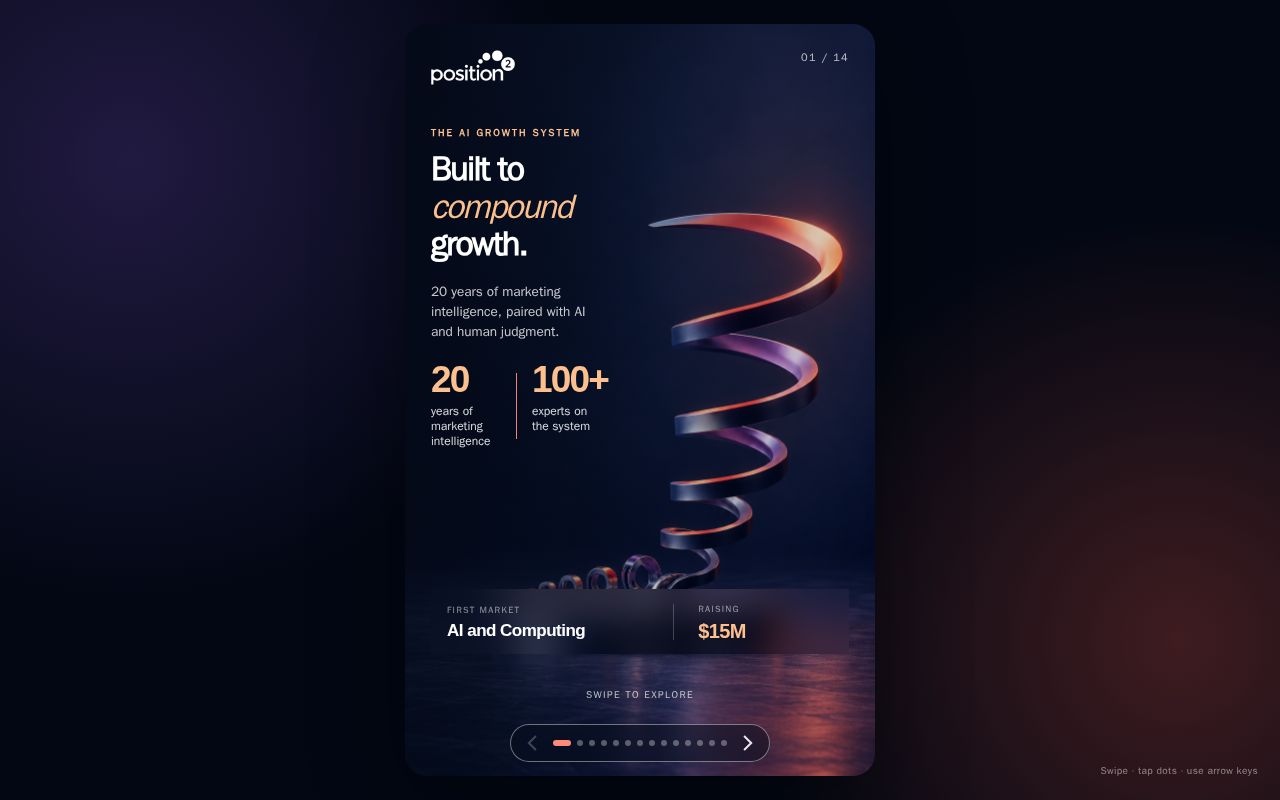 Preview of Position2 Growth System