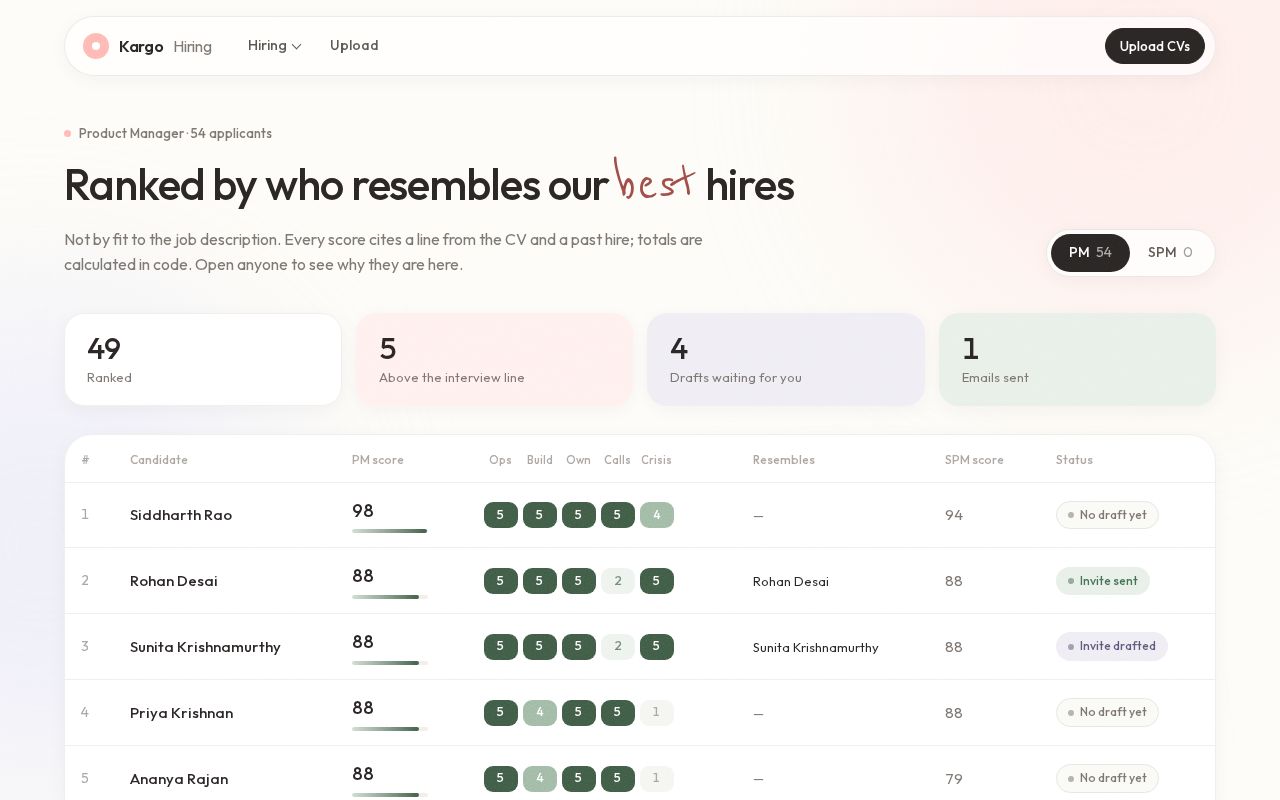 Preview of Hiring Linkedin