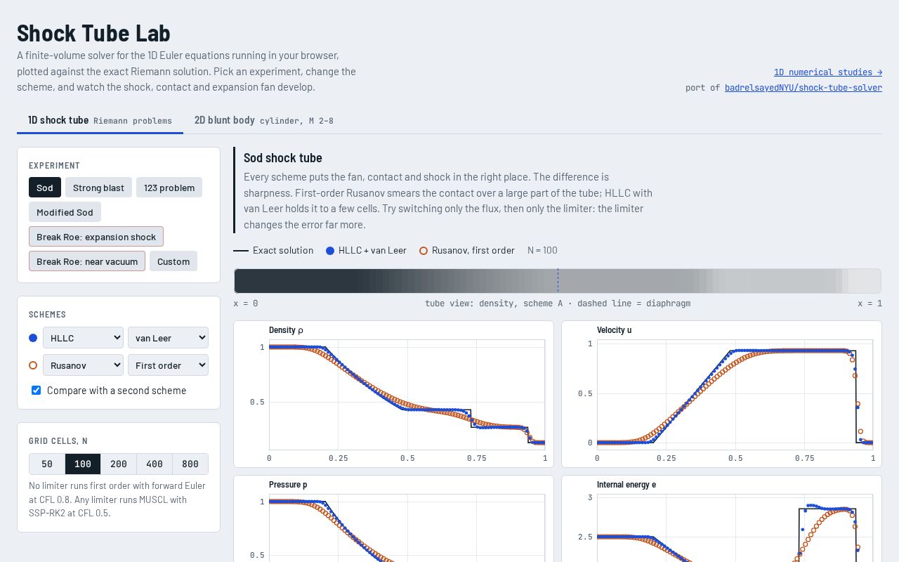 Preview of Shock Tube Solver