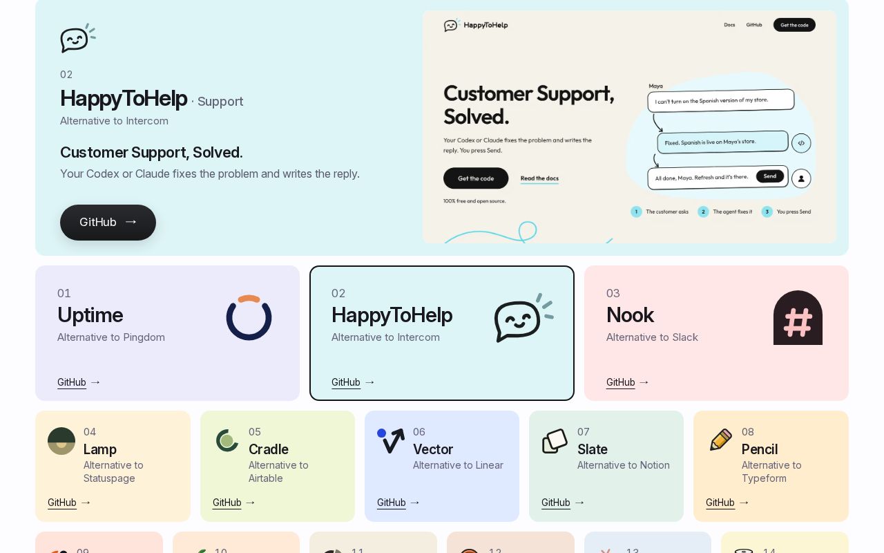 Preview of Run Happytohelp