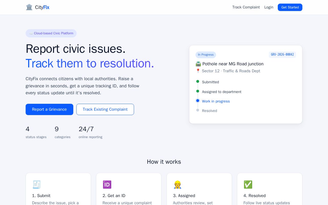 Preview of Cloud Citizen Grievance Portal