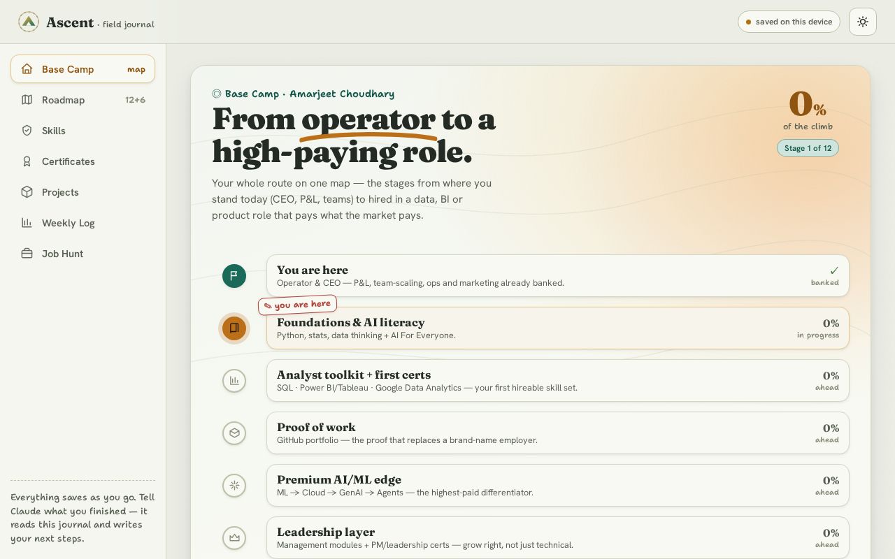 Preview of Ascent Career Os
