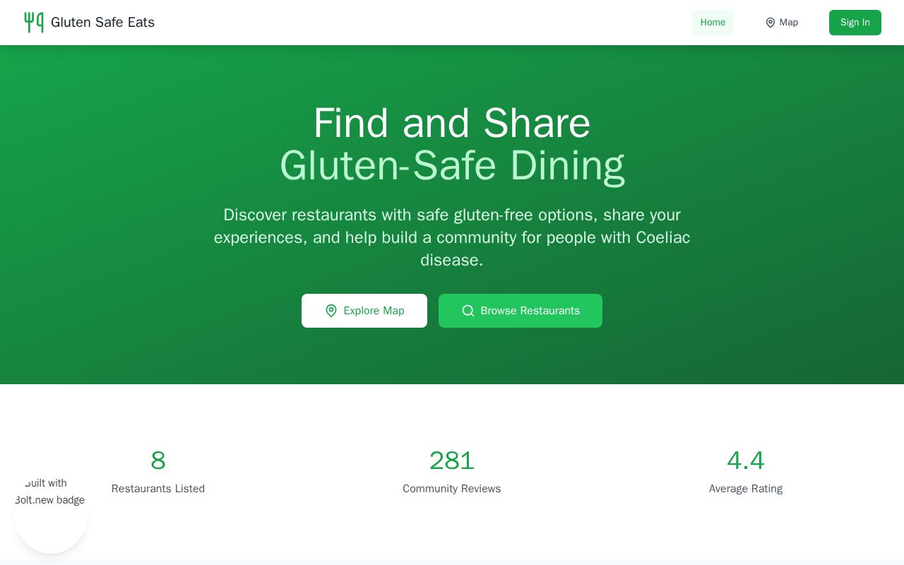 Preview of Gluten Safe Eats