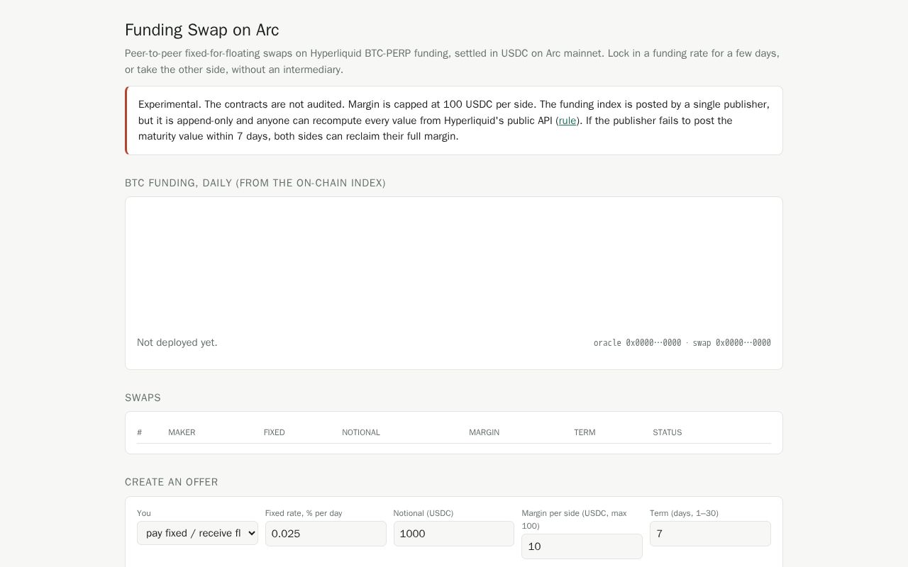 Preview of Arc Funding Swap