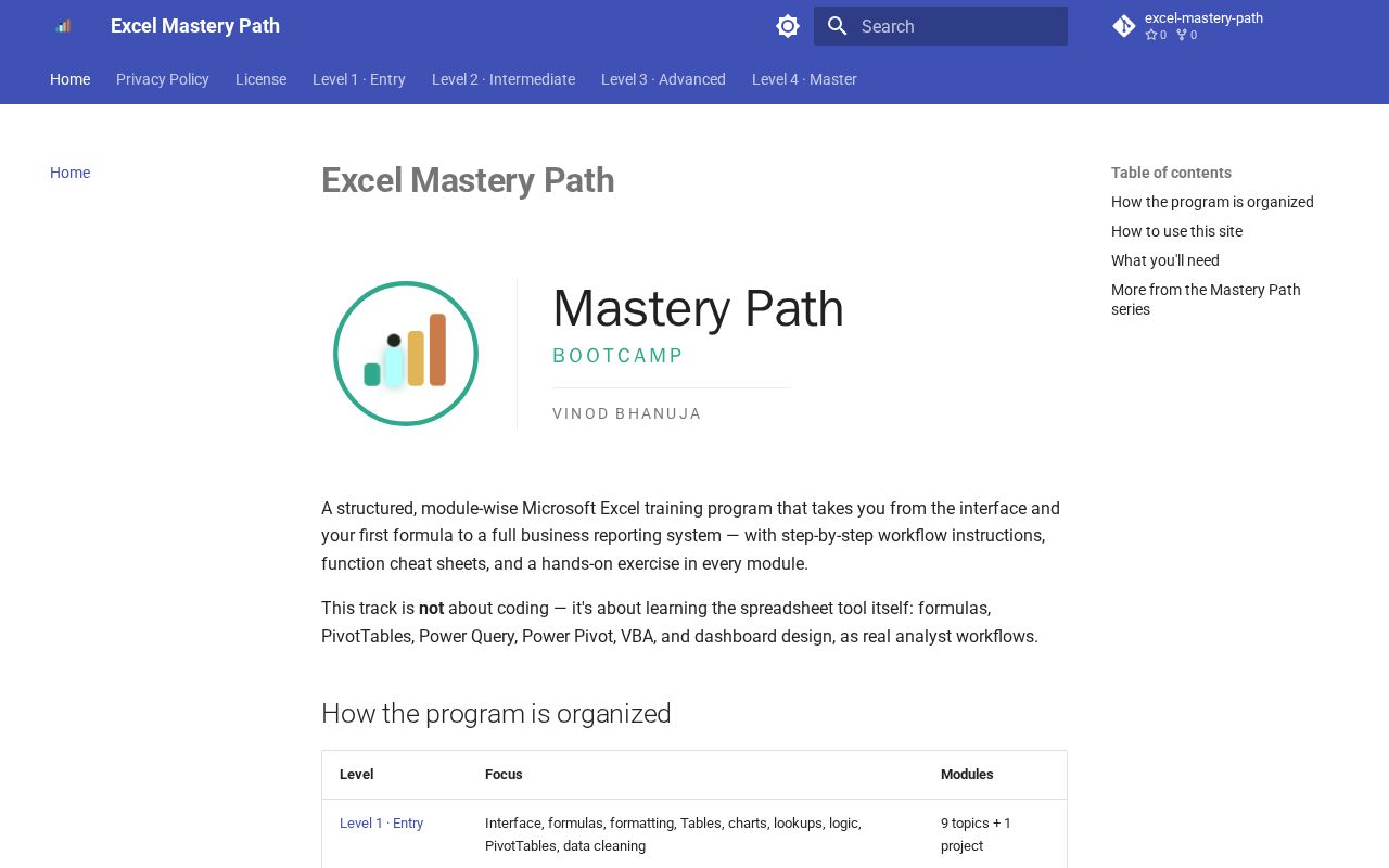 Preview of Excel Mastery Path