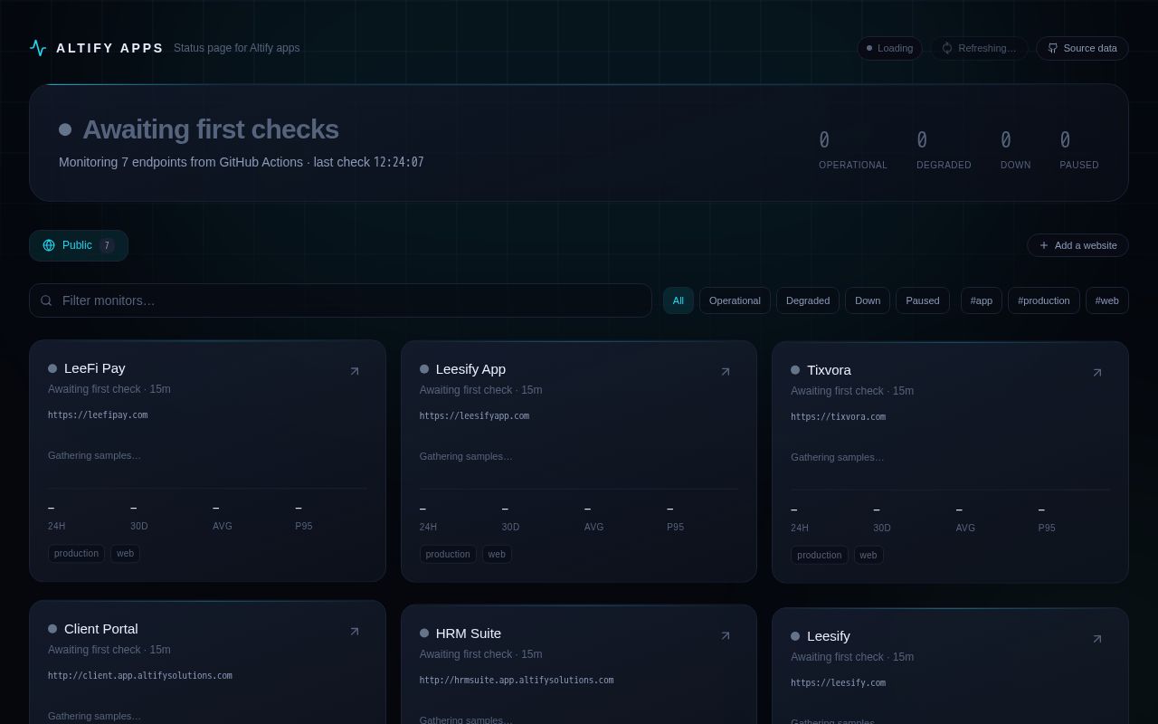 Preview of Leesifystatus