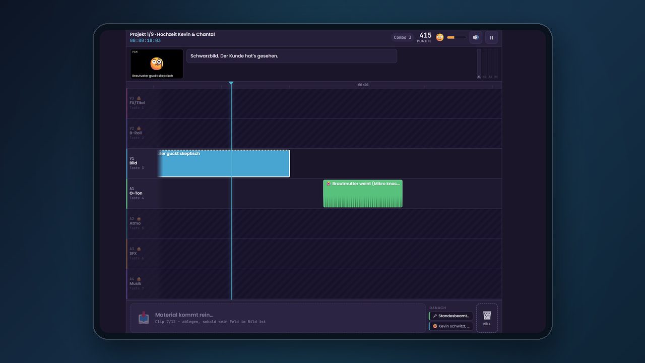 Preview of Schnittgewitter