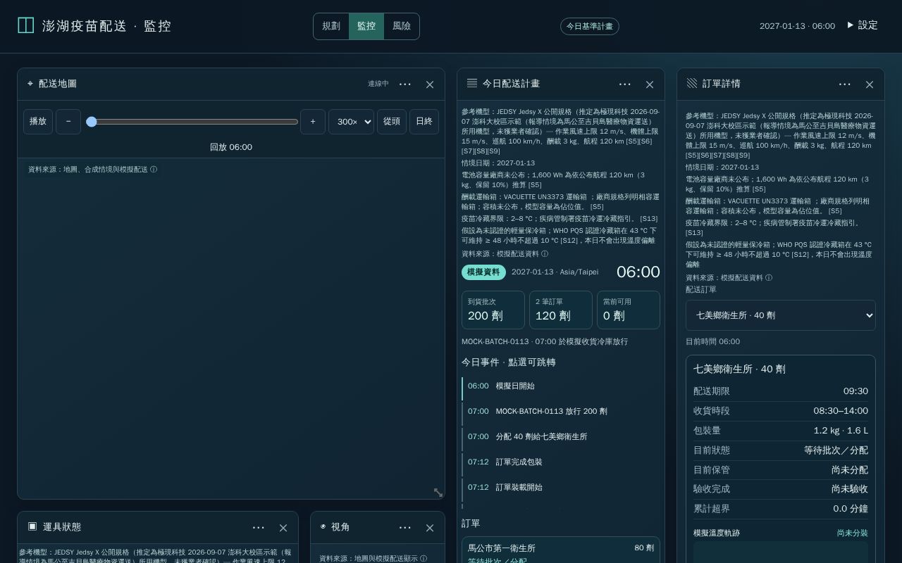 Preview of Penghu drone demo