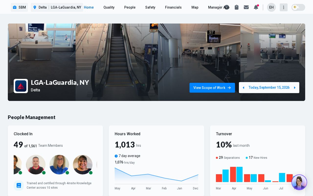 Preview of Manager Shift Report