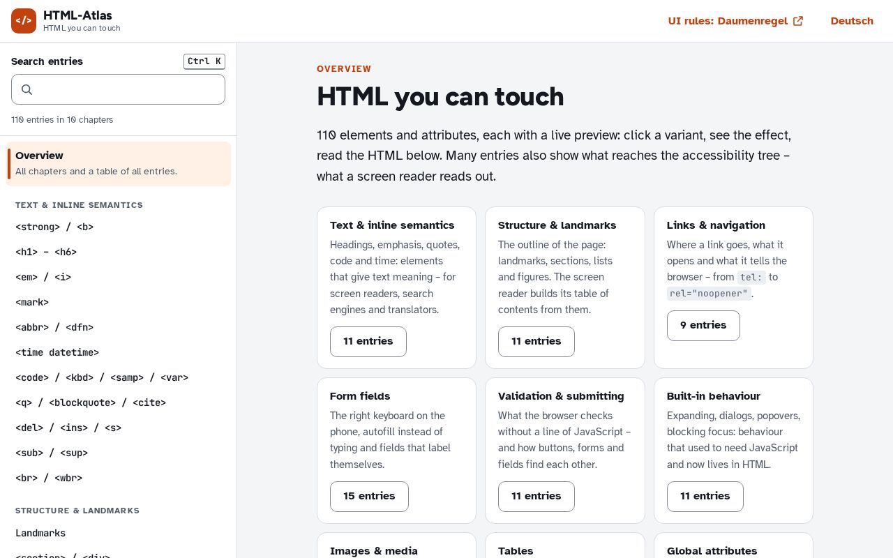 Preview of Html Atlas