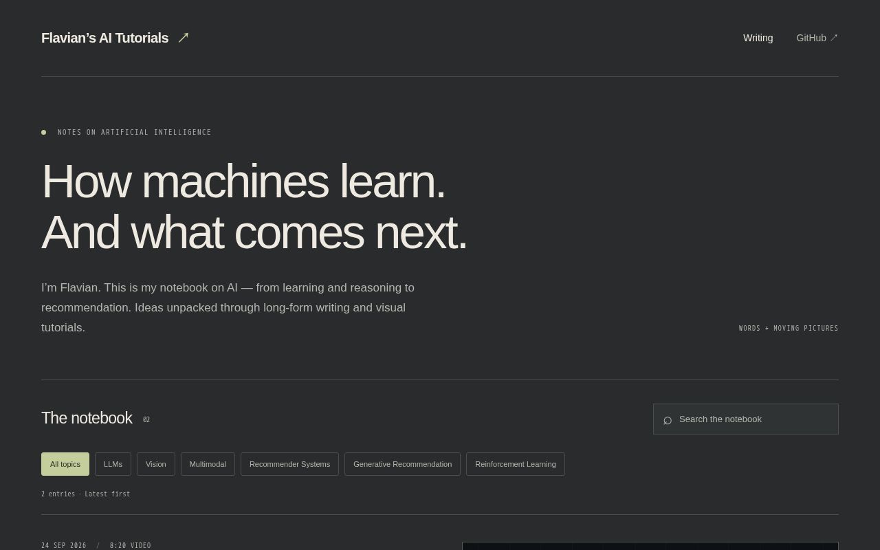 Preview of Flavianv Github Io