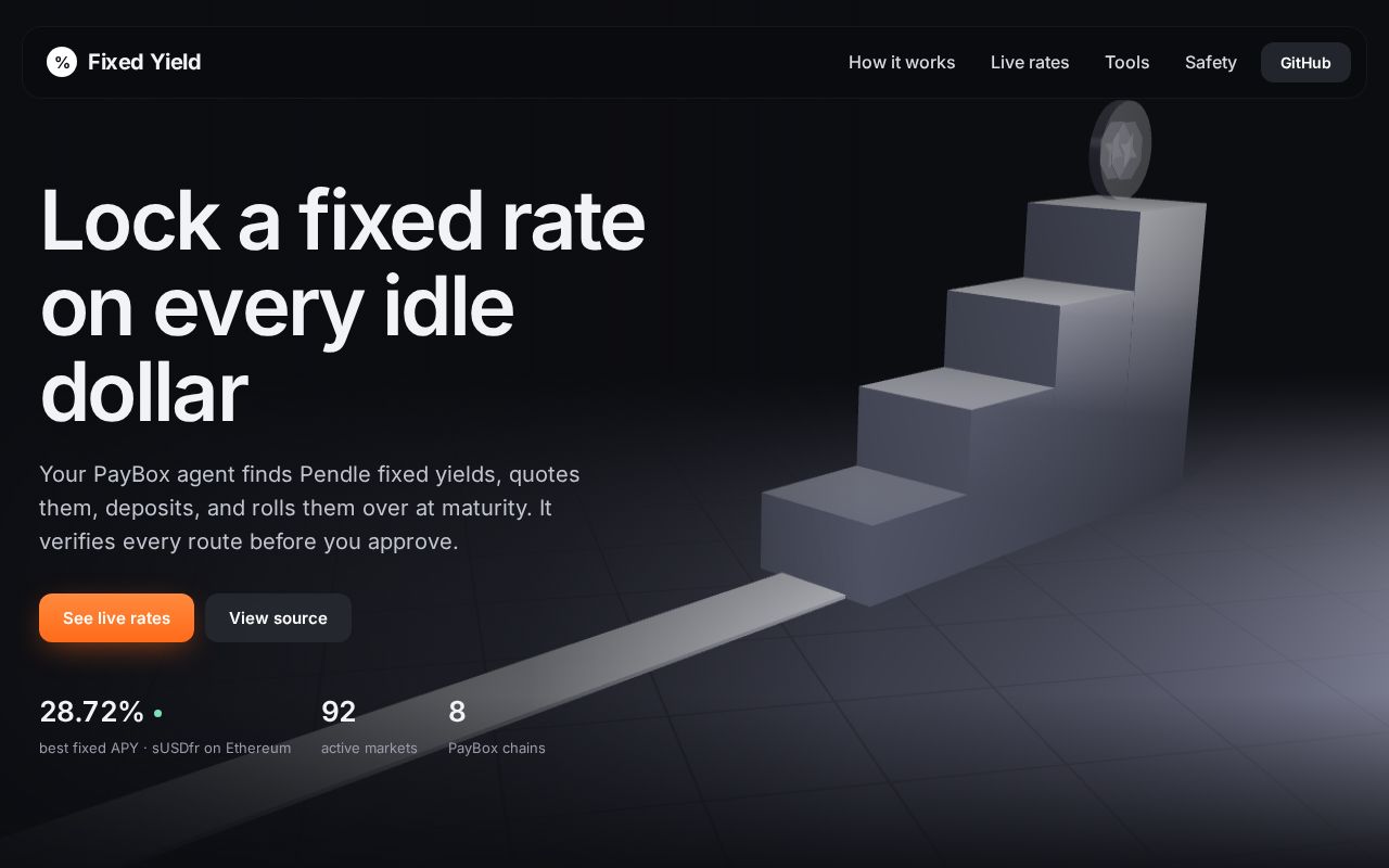 Preview of Pendle Fixed Yield
