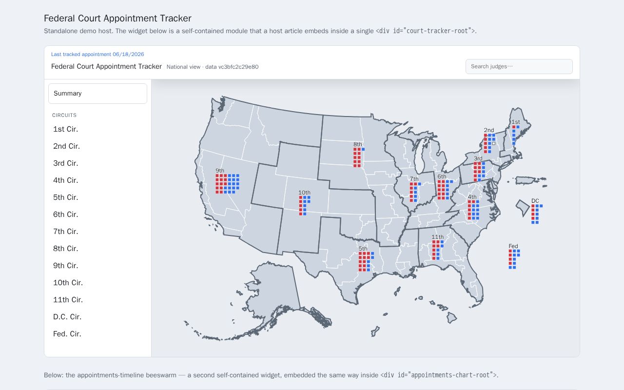Preview of Court Tracker