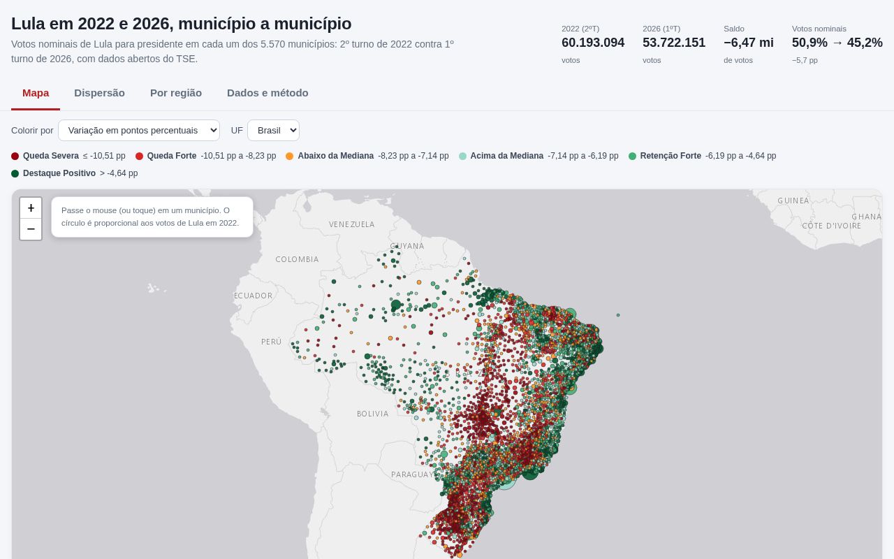 Preview of Lula 2022 2026