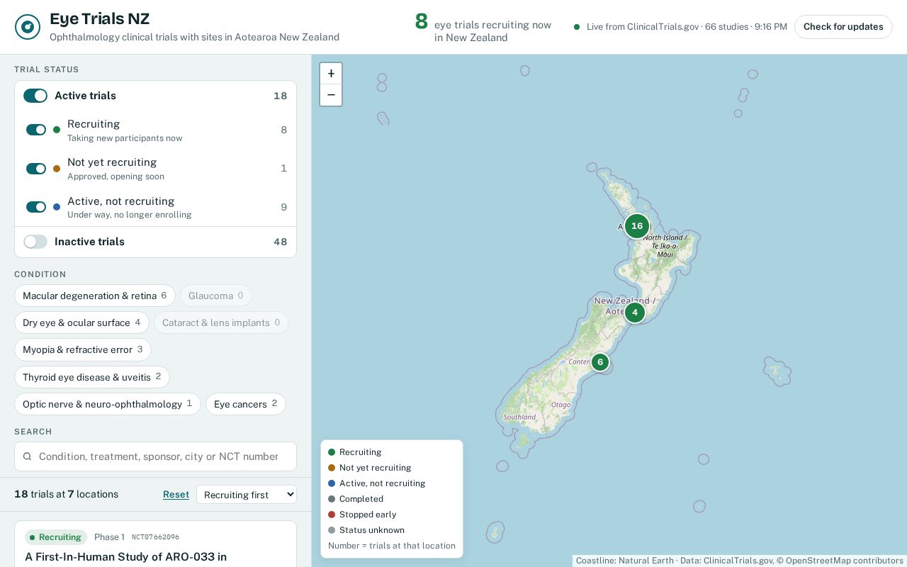 Preview of Eye Trials Nz