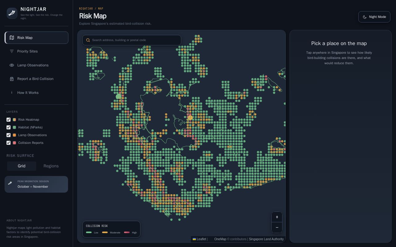 Preview of Greensapiens