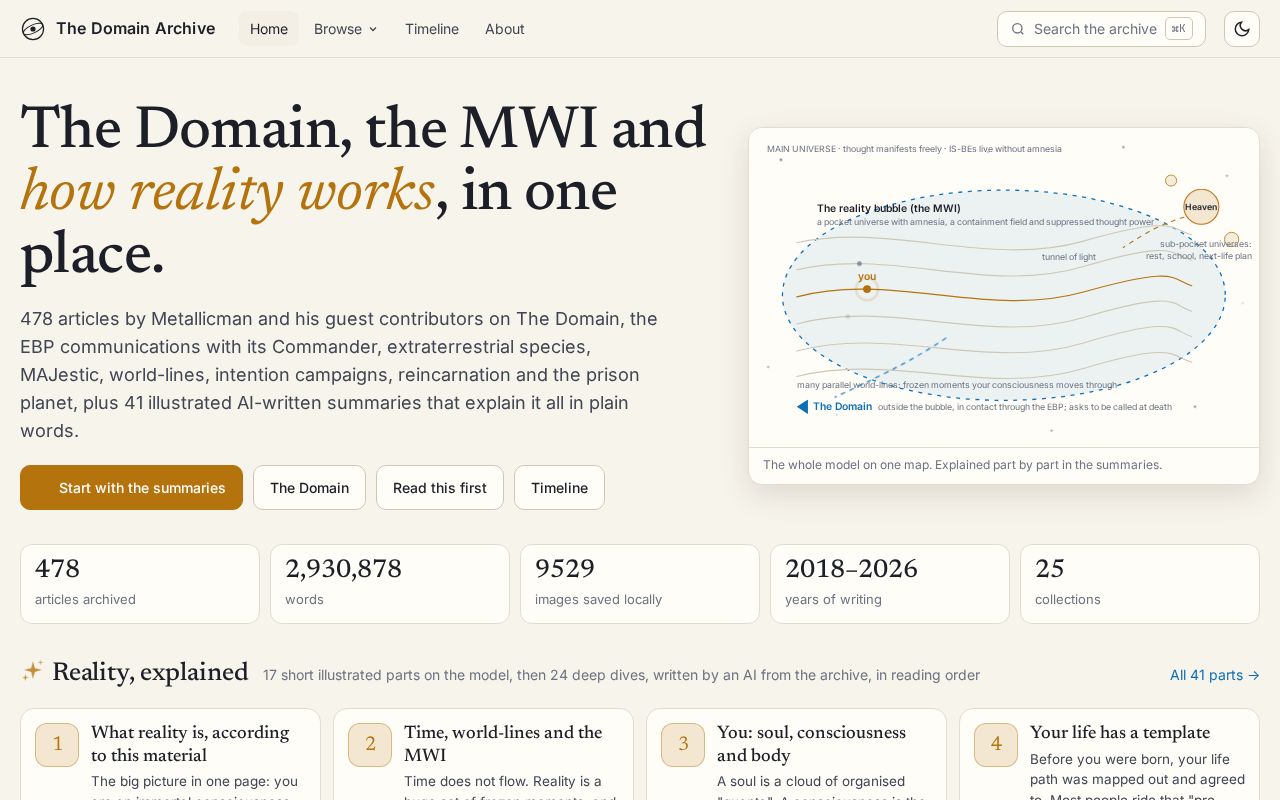 Preview of The Domain
