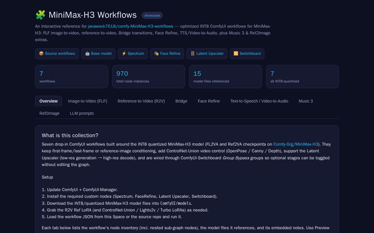 Preview of MiniMax-H3 Workflows