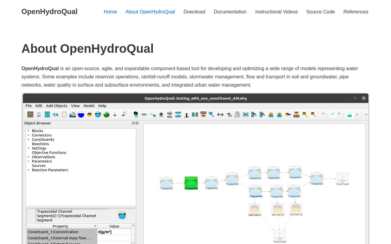 Preview of OpenHydroQual