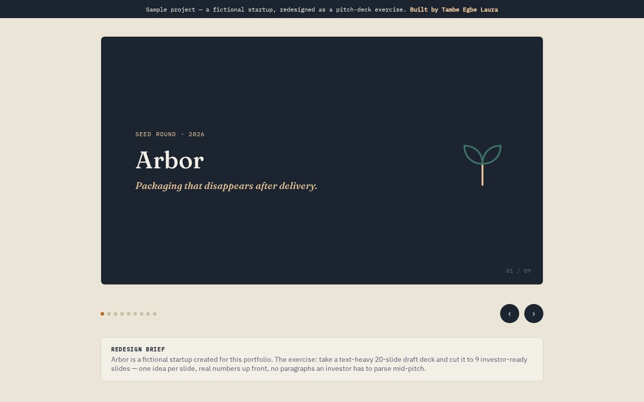 Preview of Pitchdeck Redesign