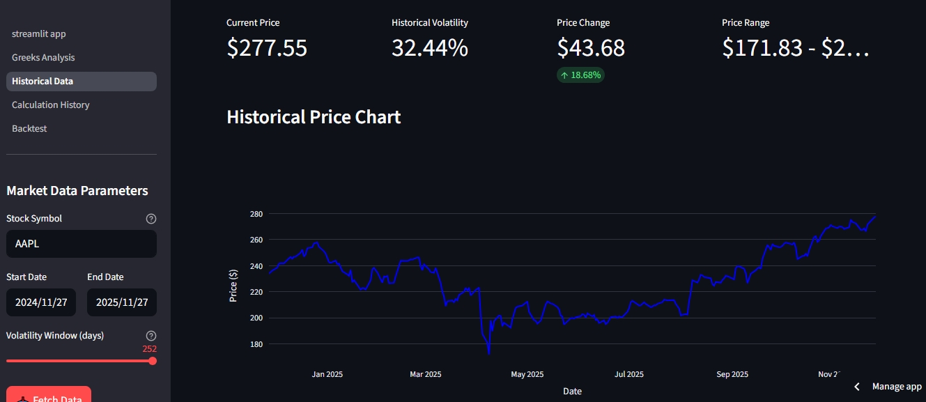 Preview of OptiPrice: Interactive Black-Scholes Options Visualizer