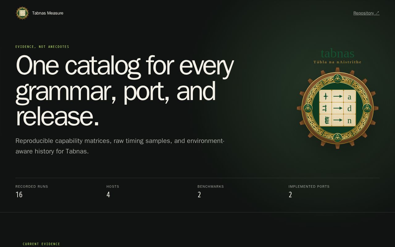 Preview of Measure the performance and capability of tabnas