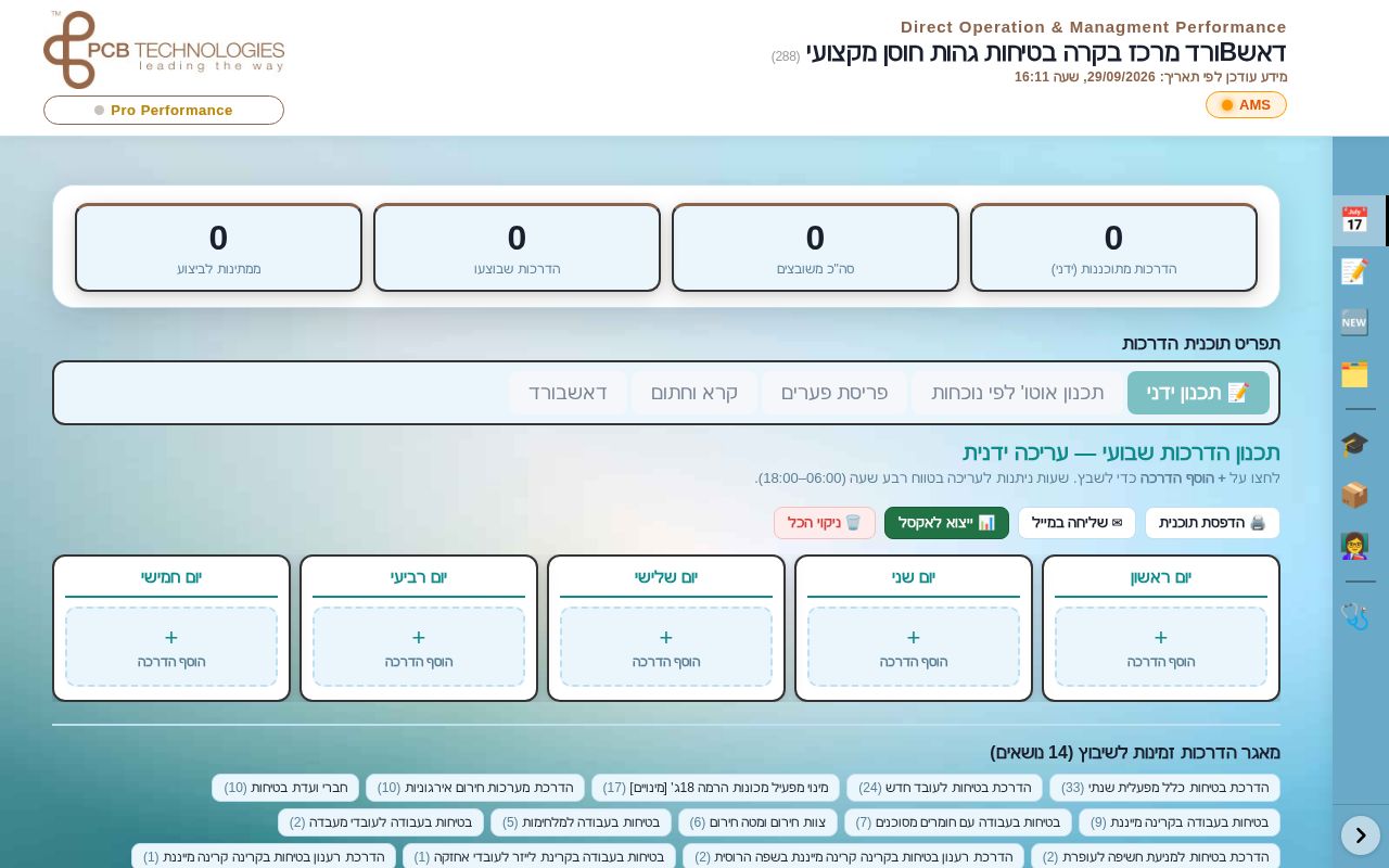 Preview of Dashboard