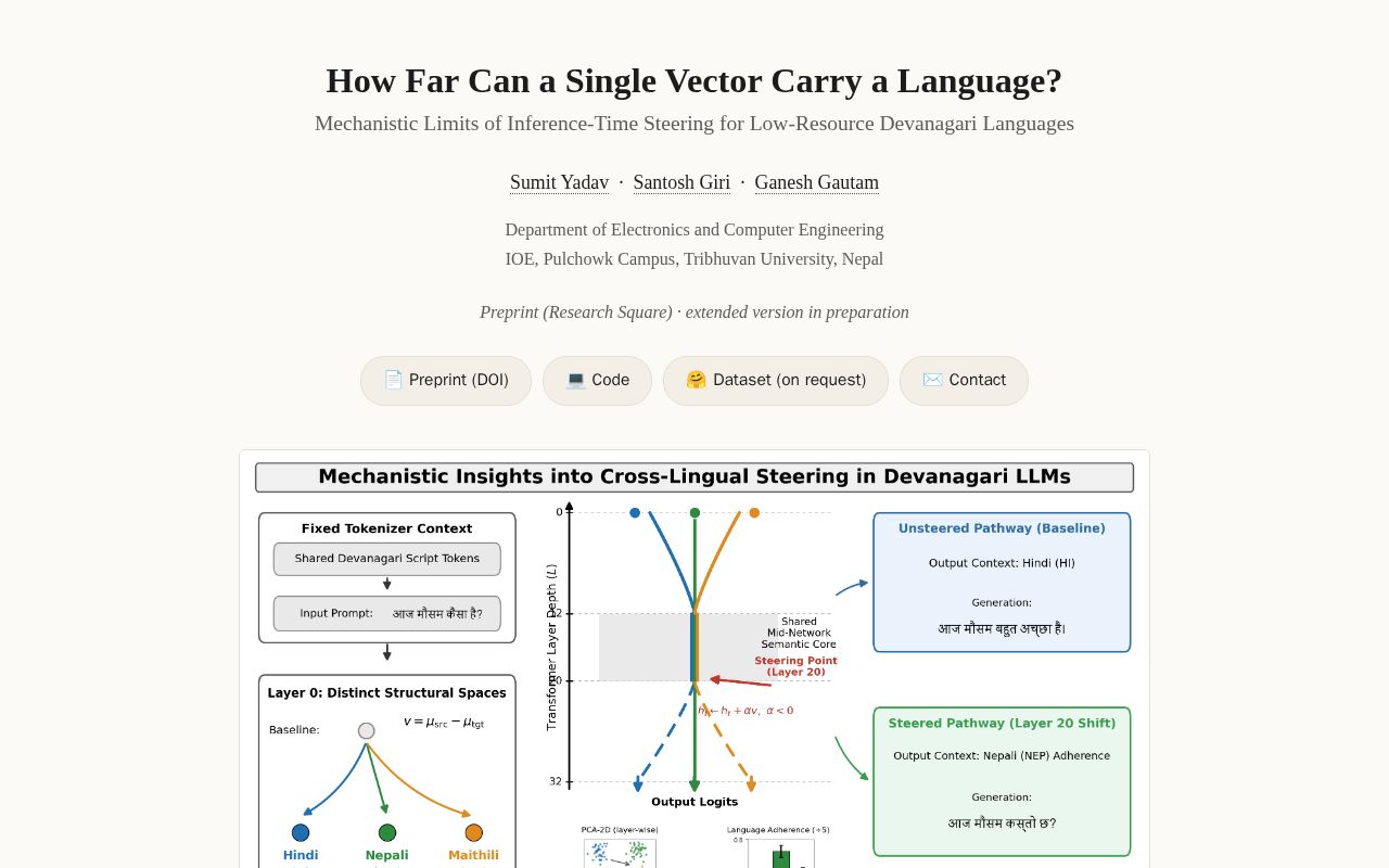 Preview of Devanagari Steering