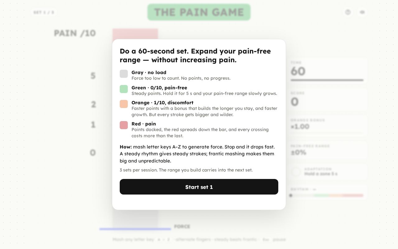 Preview of The Pain Game