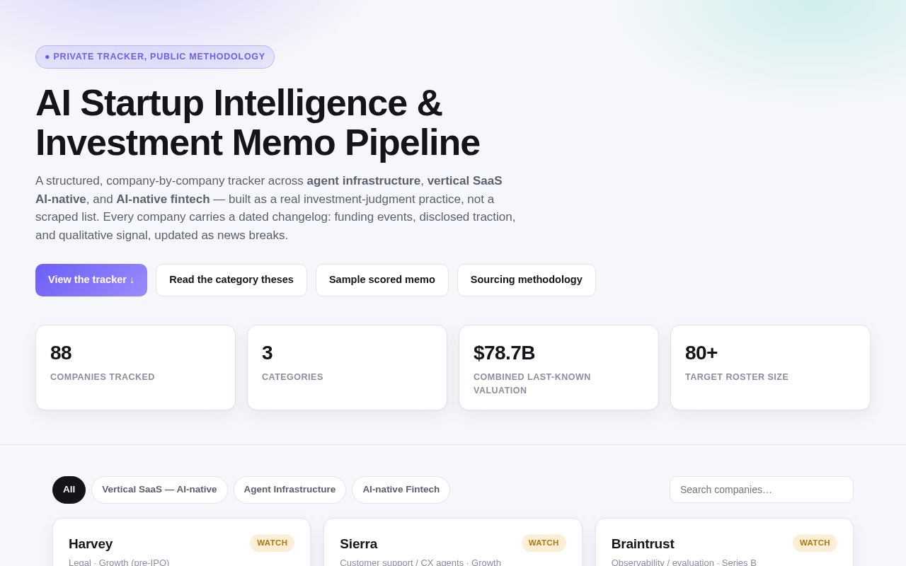 Preview of Ai Startup Tracker