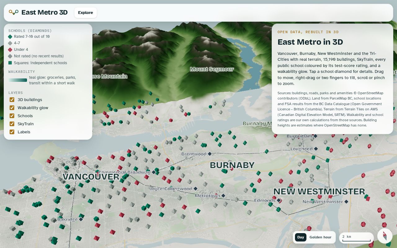 Preview of East Metro 3d