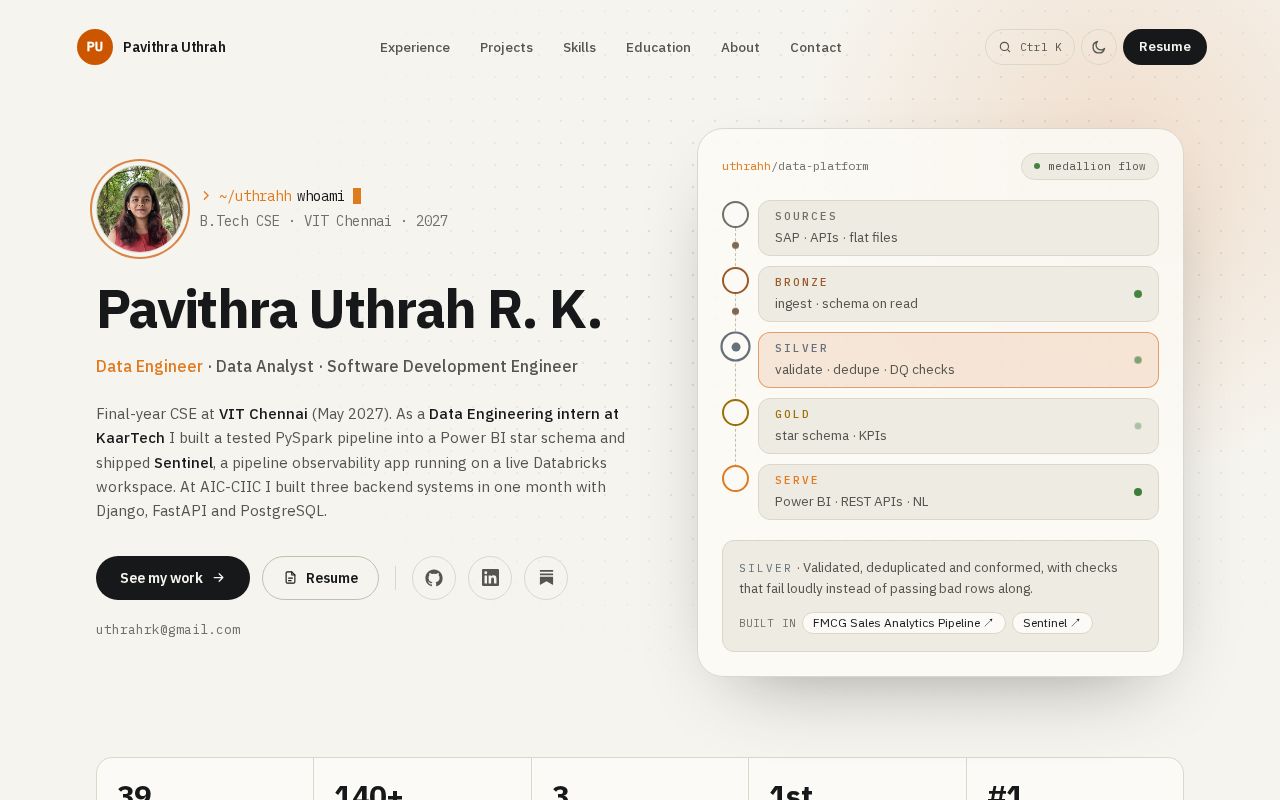 Preview of Uthrahh