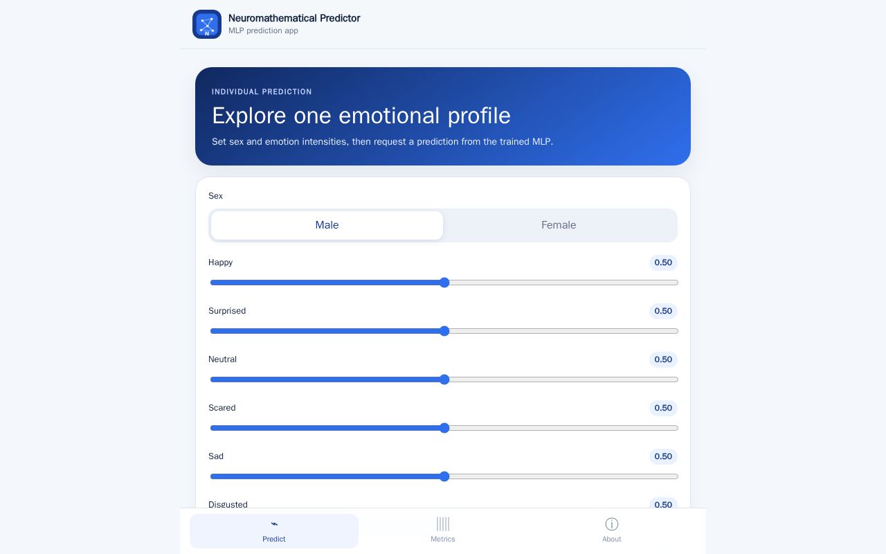 Preview of Neuromathematical Predictor