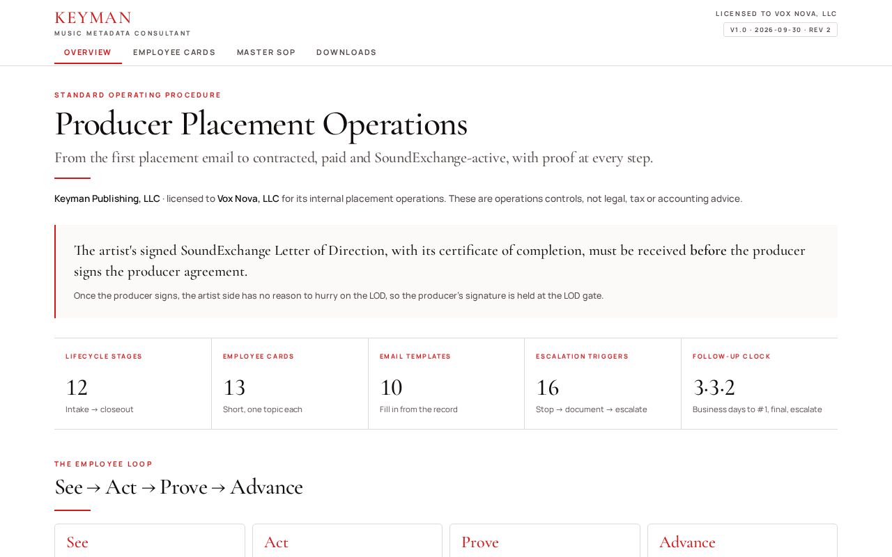Preview of Voxnova Placement Sop