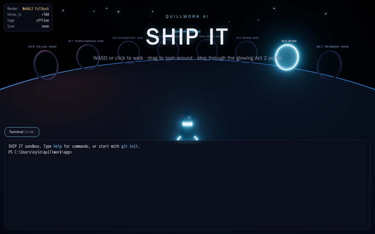 Preview of Ship It