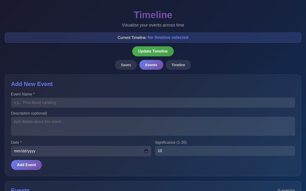 Preview of Timeline