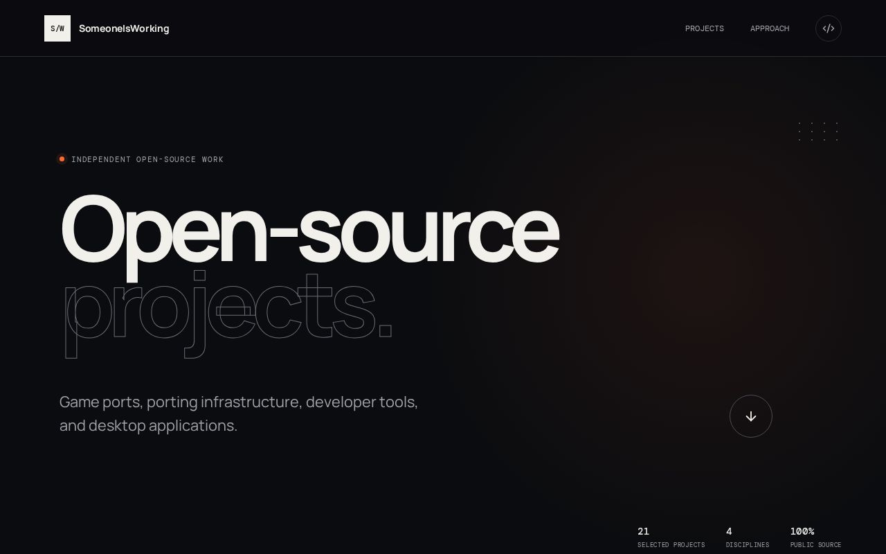 Preview of SomeoneIsWorking Github Io