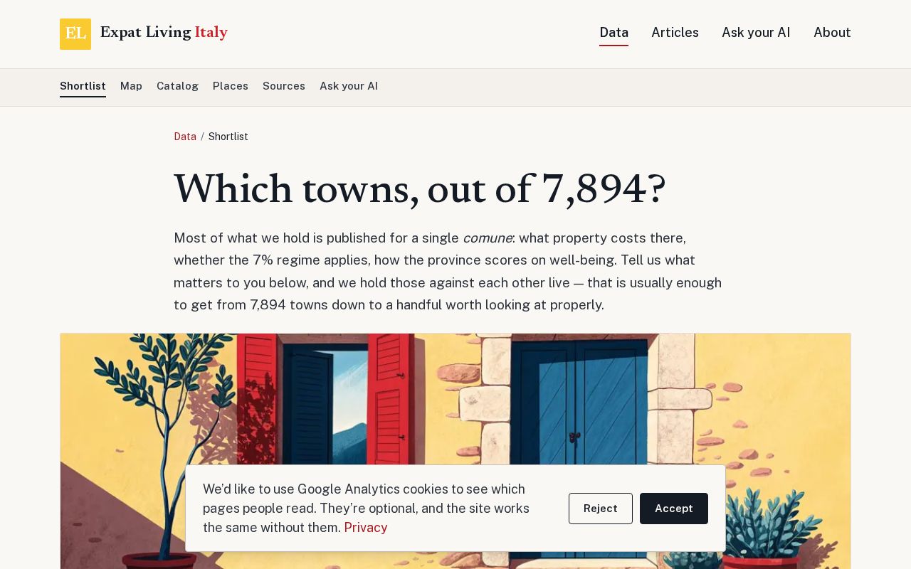 Preview of Expatliving Data