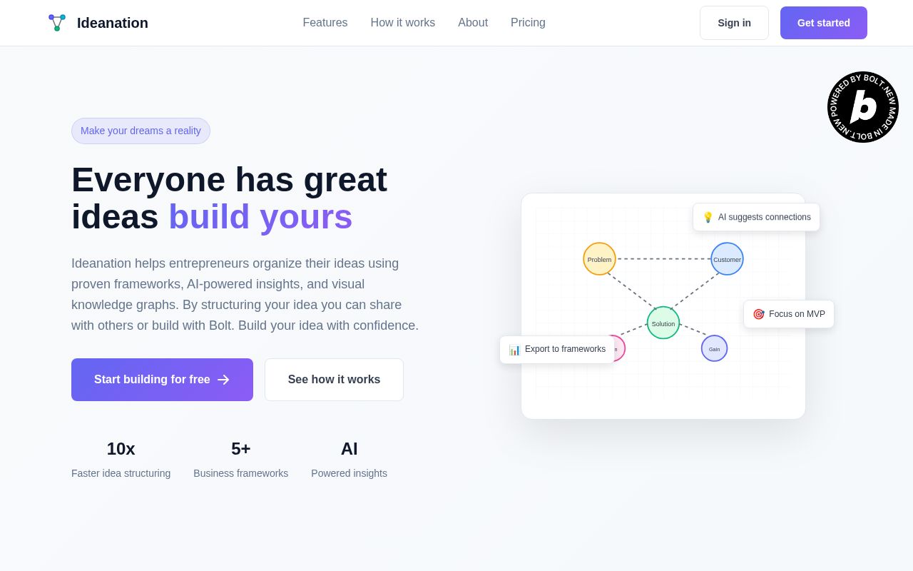 Preview of Ideanation