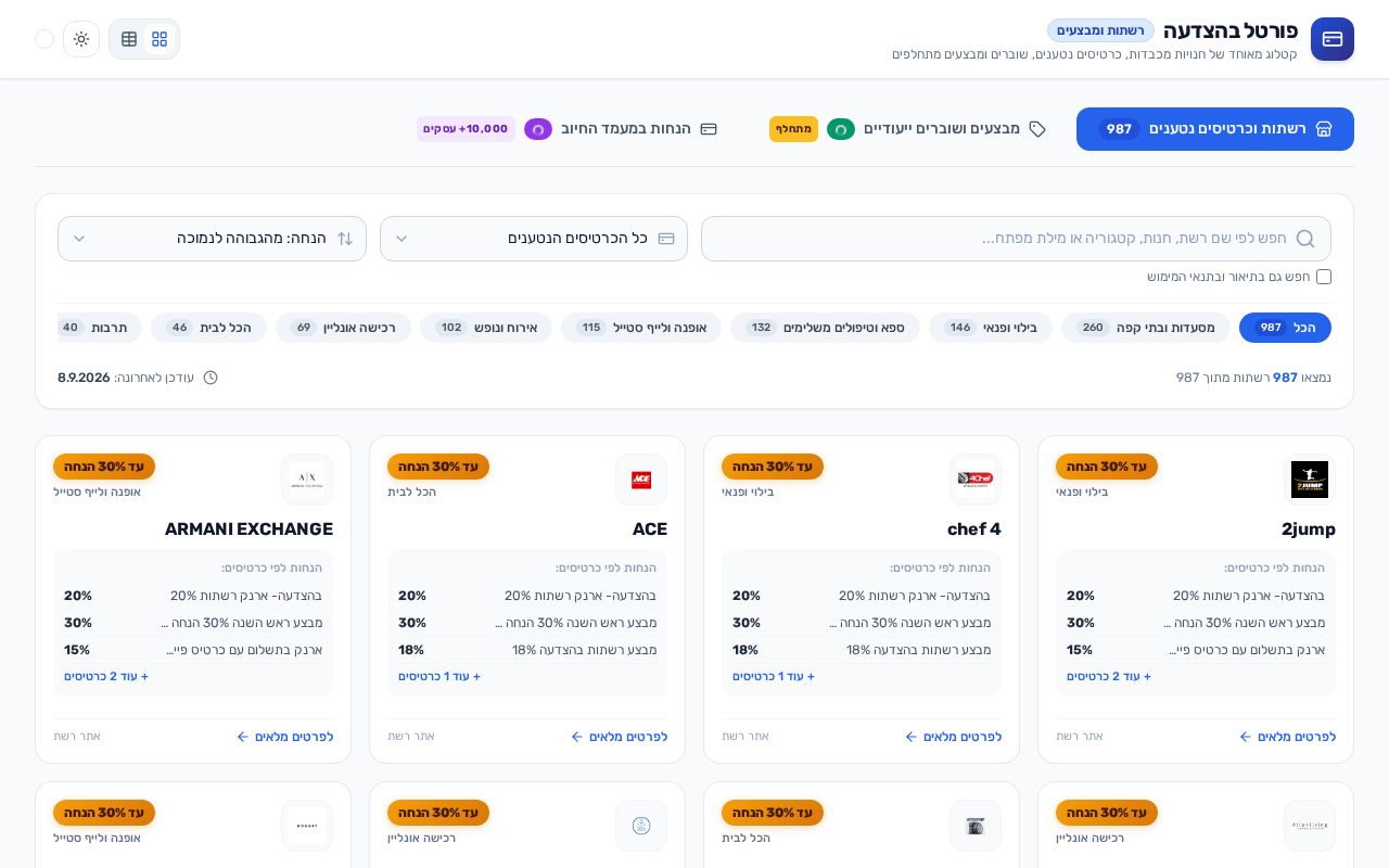 Preview of Behatsdaa Stores List