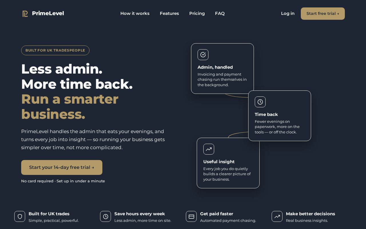 Preview of Primelevel Platform