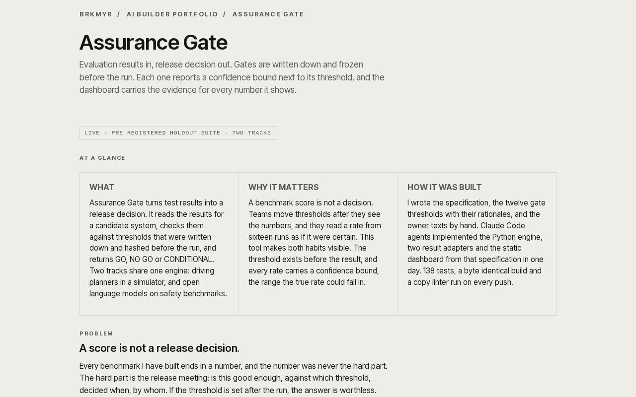 Preview of Assurance Gate