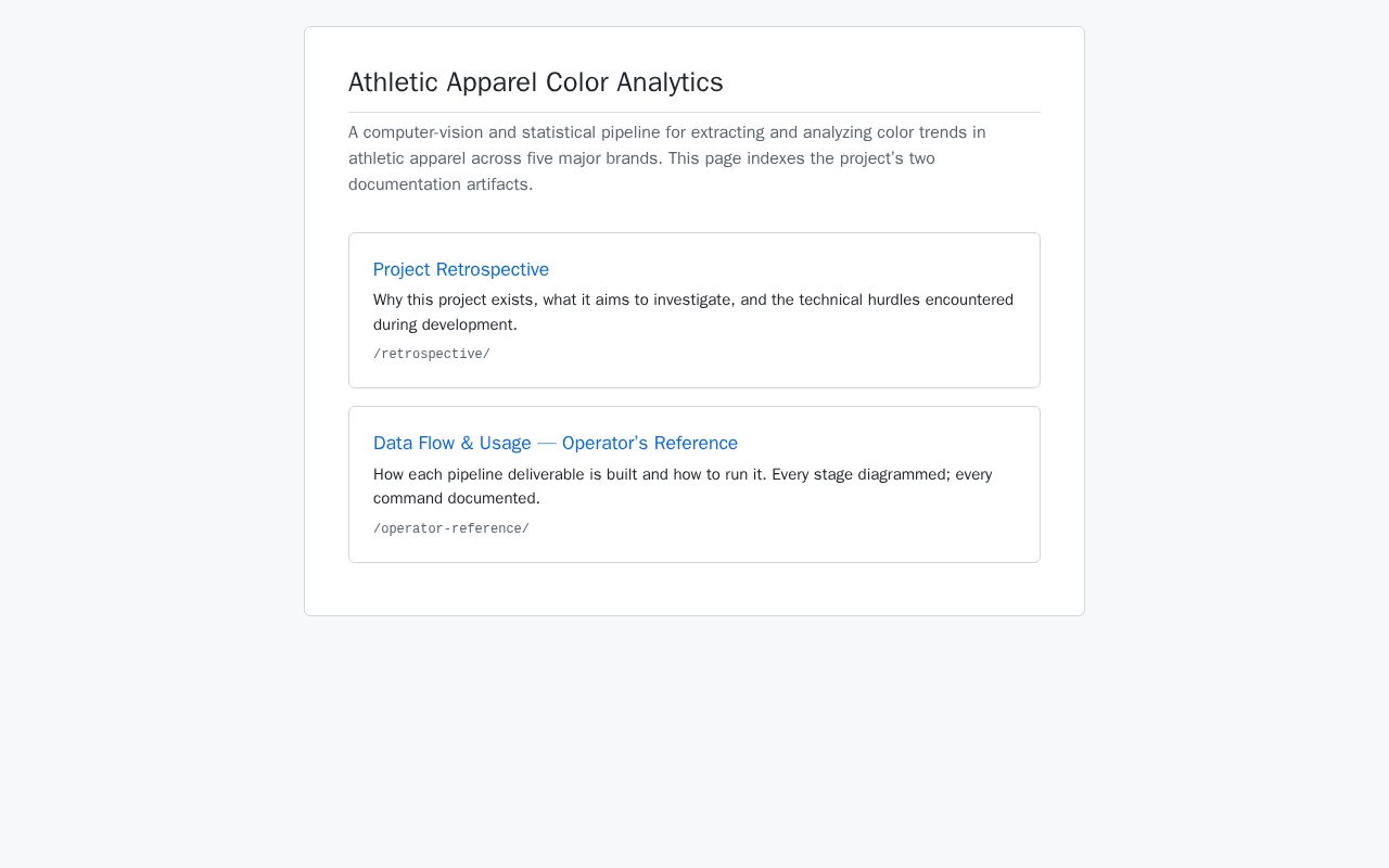 Preview of Color Analytics